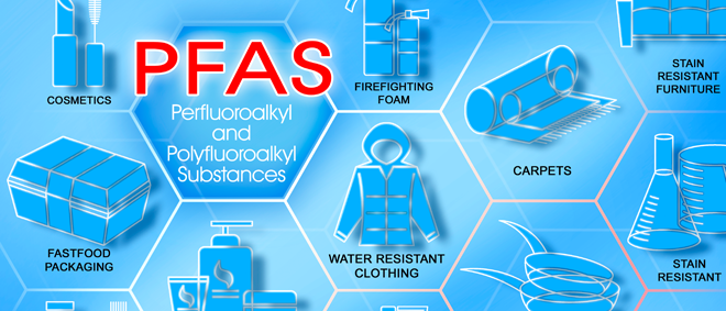 Food-and-Beverage-Blog-PFAS-660x283-0624